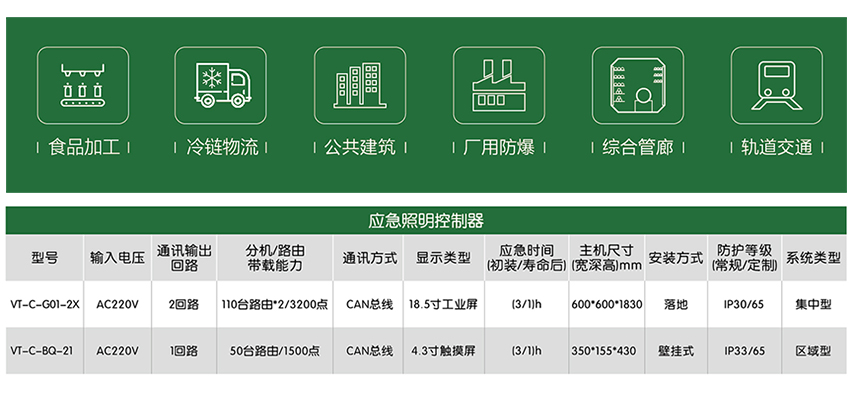 应急照明控制器cs.jpg