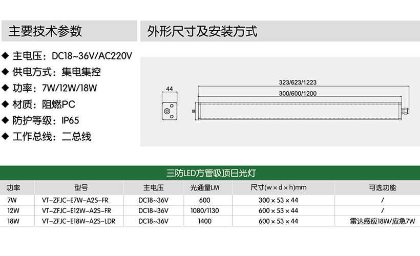 LED吸顶日光灯