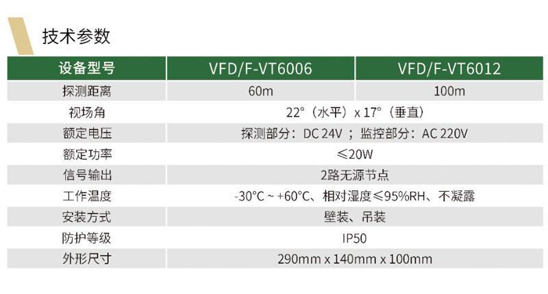 图像型火灾探测器2.jpg