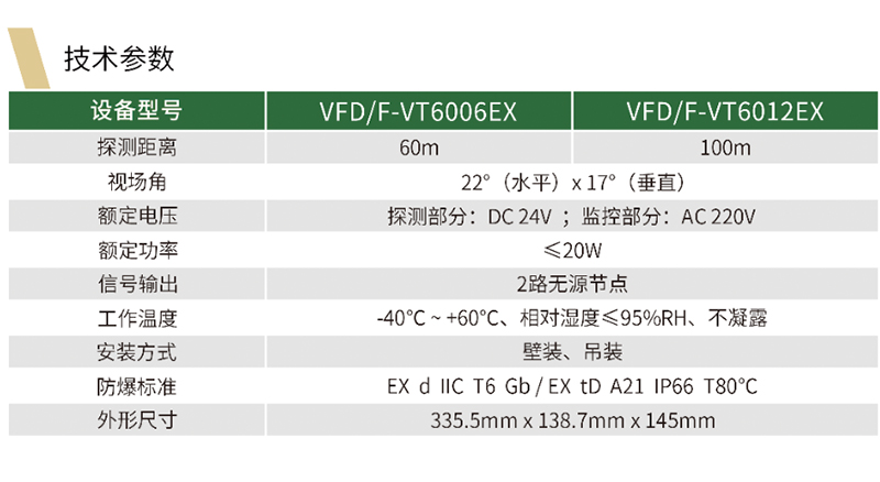 防爆图像型火灾探测器报价